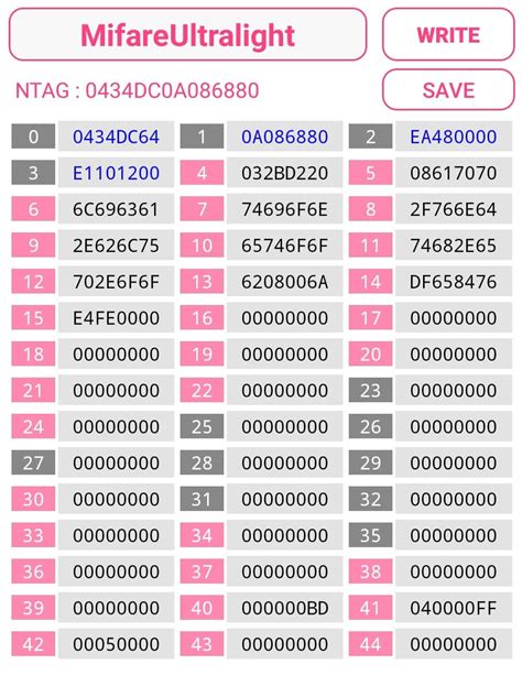 How to do Infinite Clone on Mifare Class